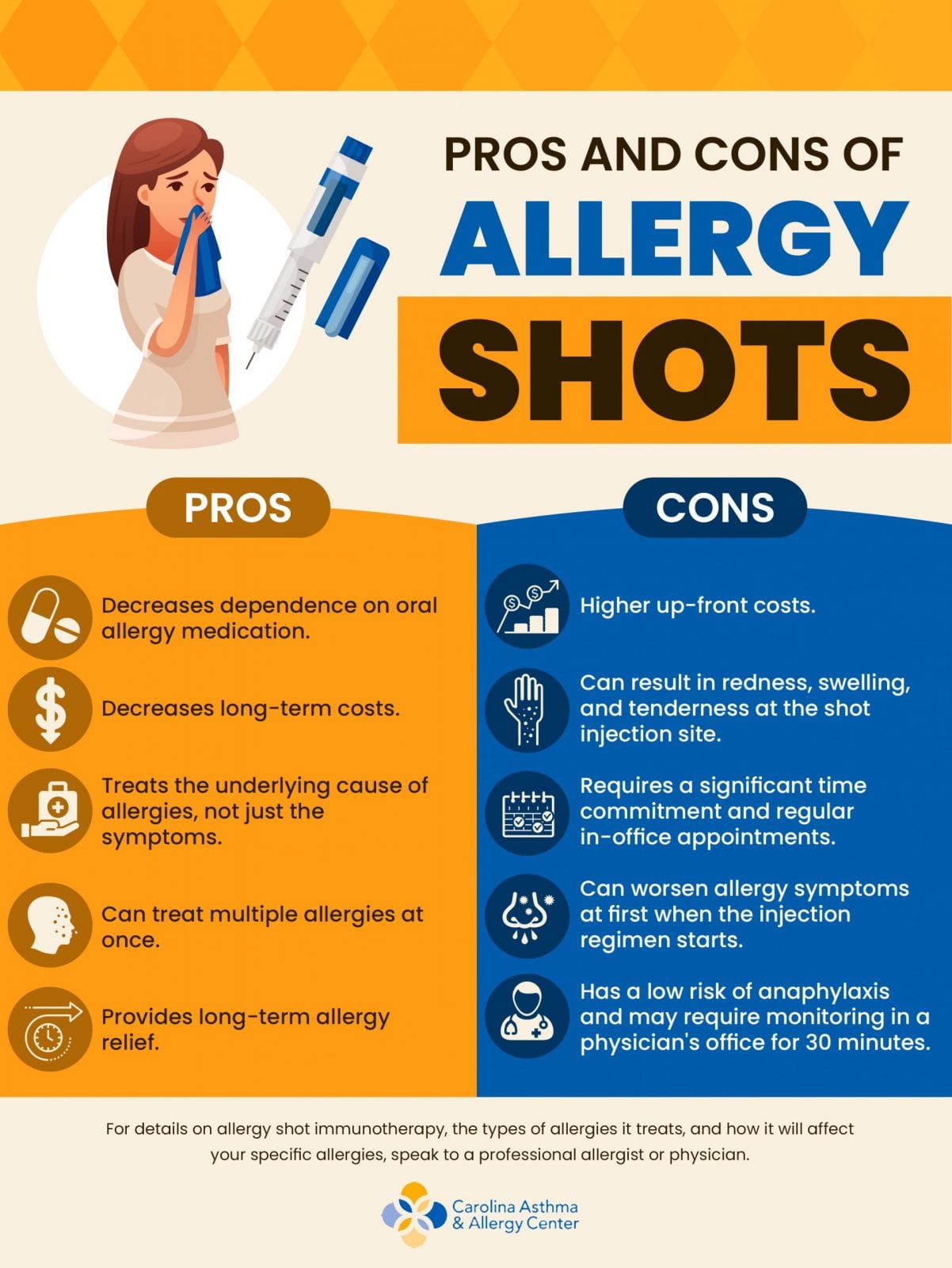 Advantages and Disadvantages of Allergy Shots Carolina Asthma and